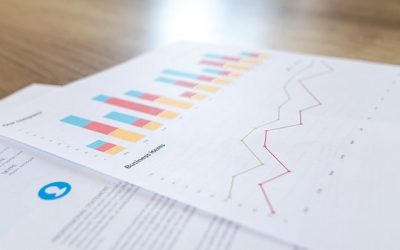 E-santé start-ups investissements finances
